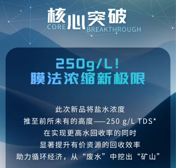 零排放成本太高？乐动官方网页版XC-MaxUHP膜帮你砍掉热法能耗