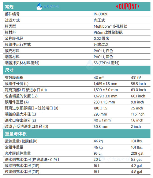 mb40超滤膜规格参数.jpg